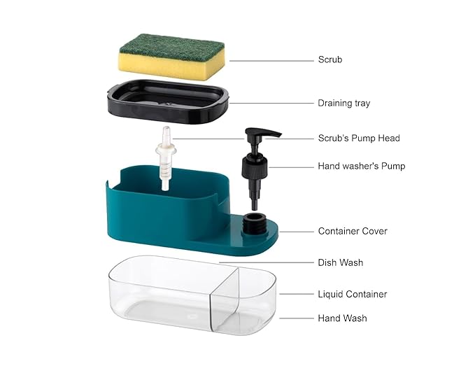 3-in-1 Soap Pump Dispenser with Sponge Holder